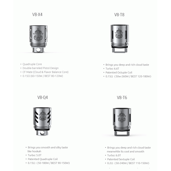 Smoktech TFV8 Coils